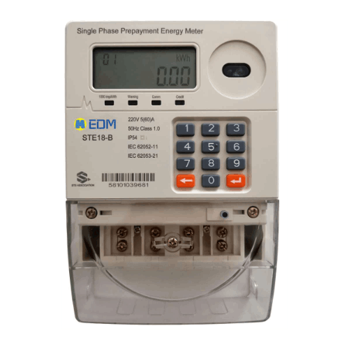 kWh and PowerMeter